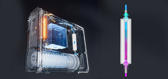 UVC Water Disinfection 